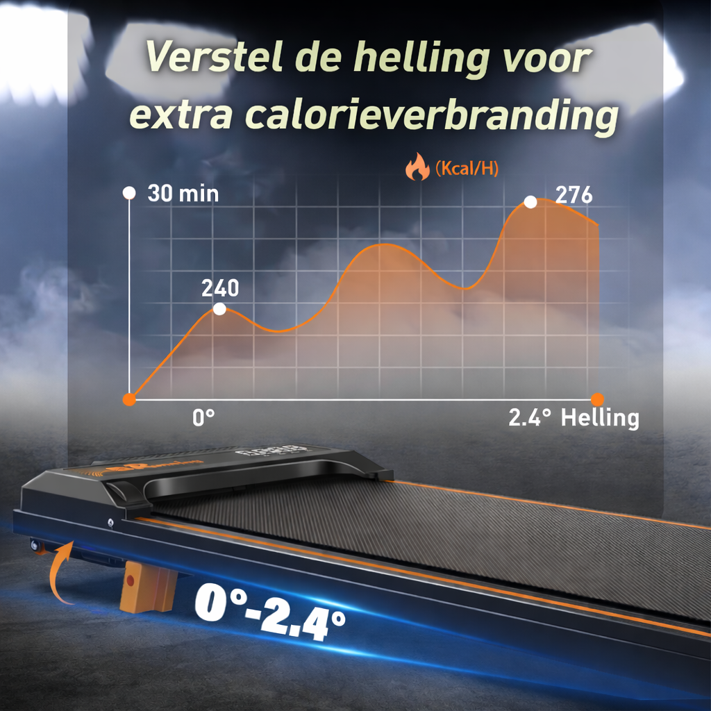 stille loopband voor thuis