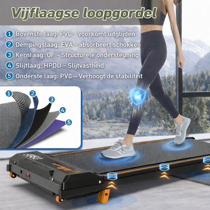 stille loopband voor thuis