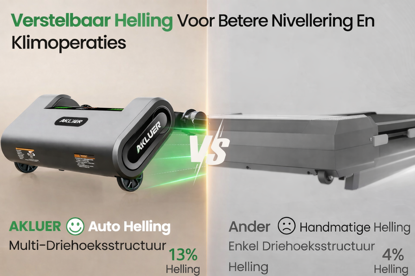 AKUELER X FITONA Premium Loopband F40 (zonder handrail)