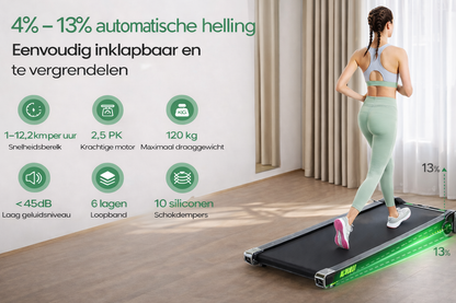 AKUELER X FITONA Premium Loopband F40 (zonder handrail)