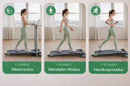 AKUELER X FITONA Premium Loopband F40 (zonder handrail)